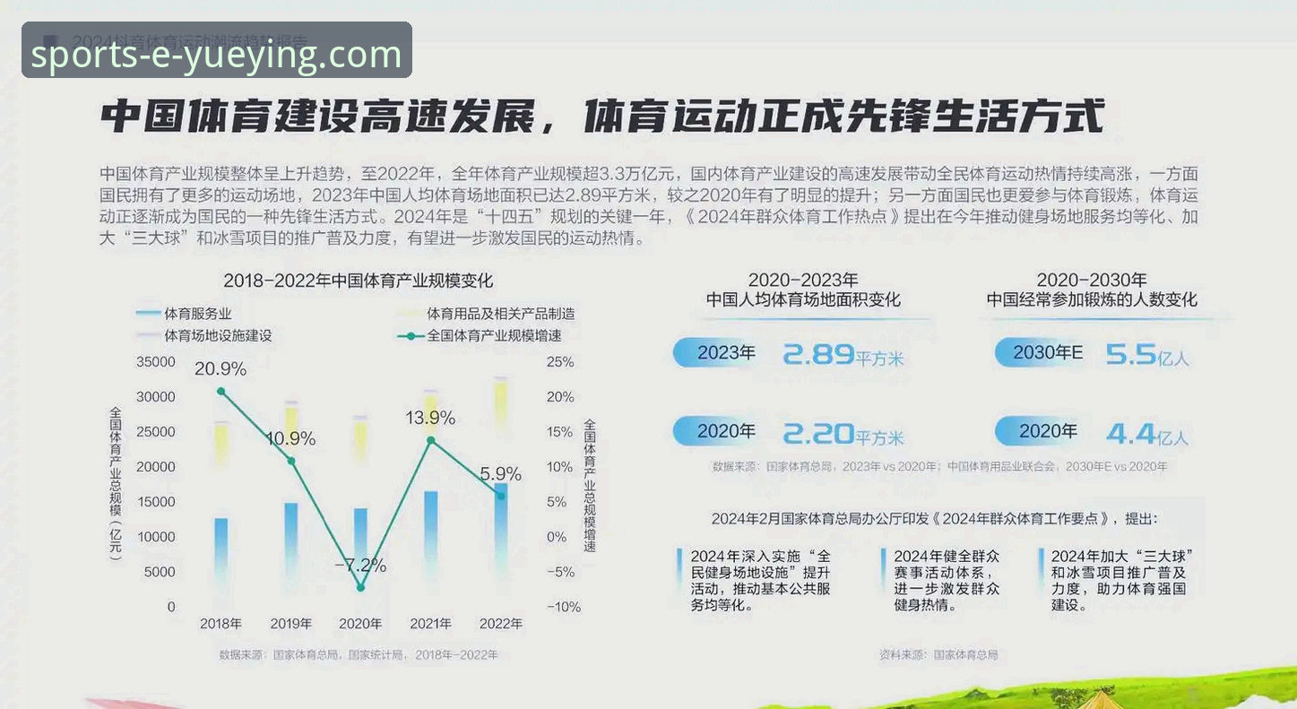 移动体育平台的未来趋势：悦盈体育官网移动版安卓版深度分析