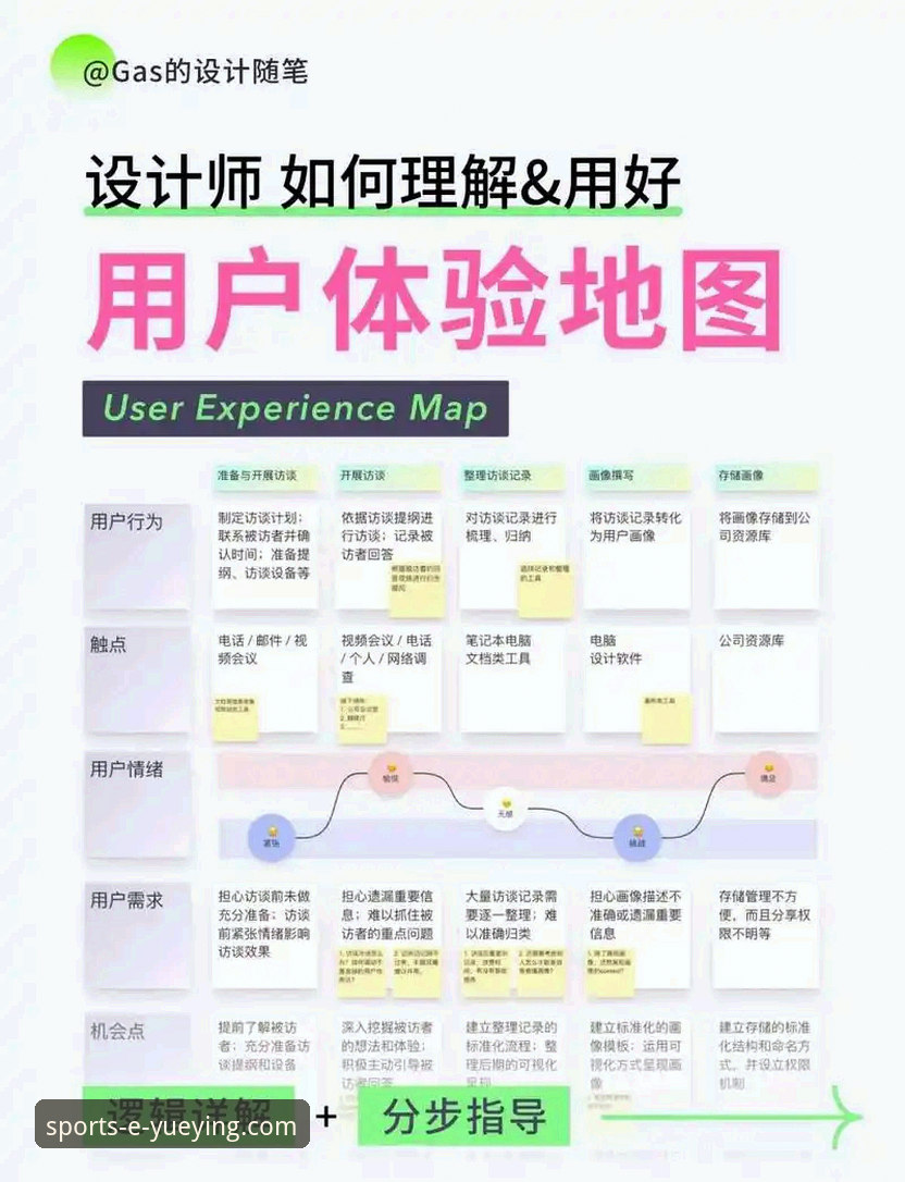 悦盈体育靠谱吗功能详解 悦盈体育平台功能详解与使用完整指南:从下载到深度体验的全面解析